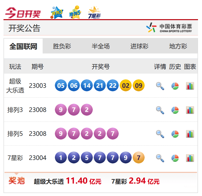 揭秘香港今晚六給彩開獎(jiǎng)秘密，香港今晚六給彩開獎(jiǎng)揭秘，神秘背后的秘密大揭秘