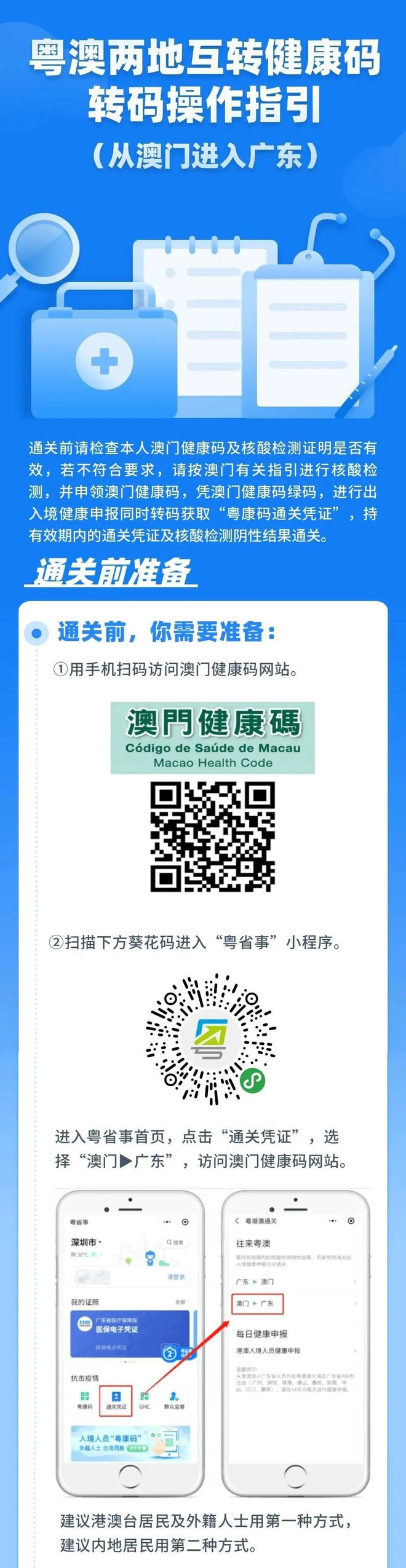 揭秘，2025新澳門管家婆，揭秘，2025新澳門管家婆的神秘面紗