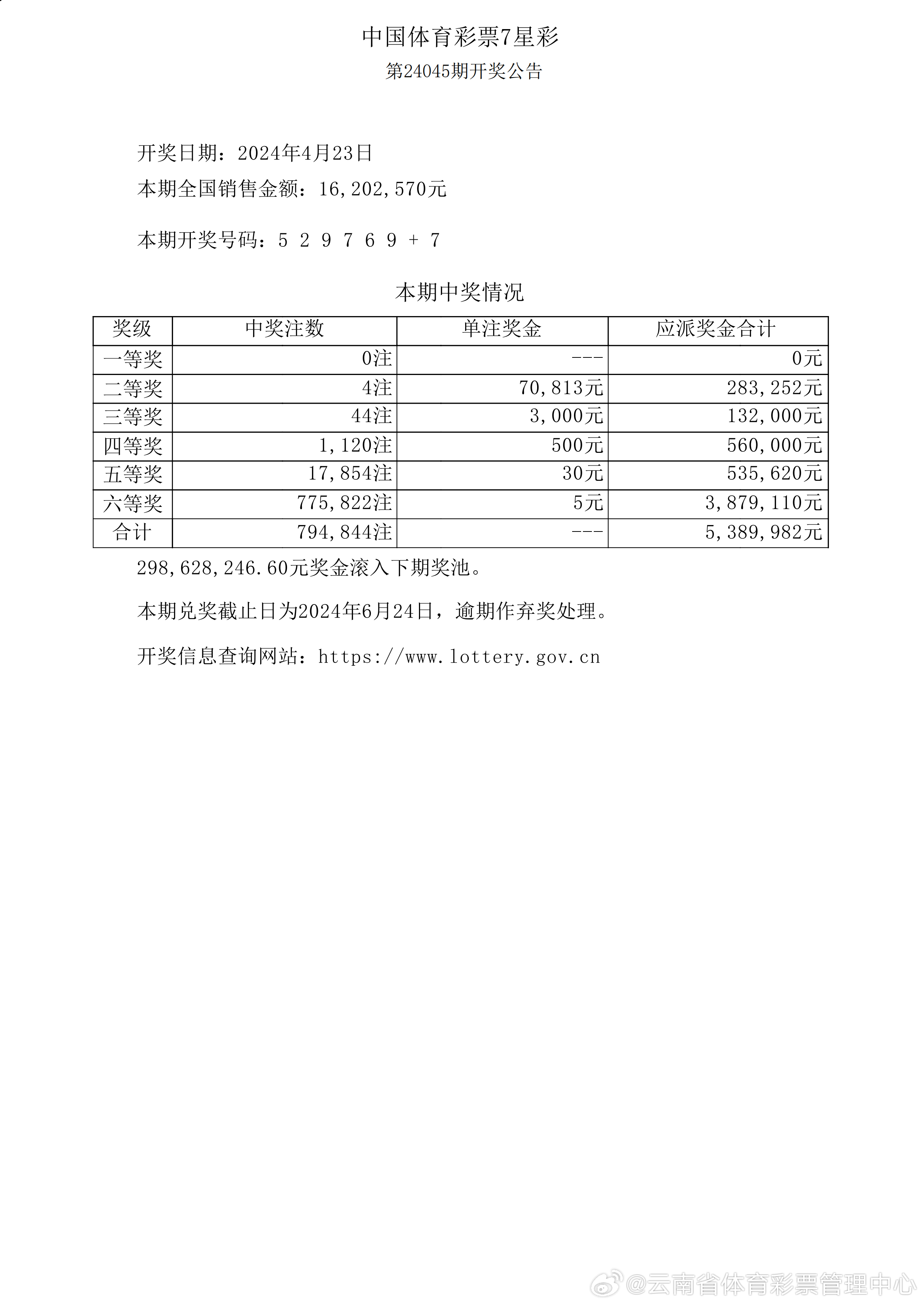 開(kāi)獎(jiǎng)盛況回顧